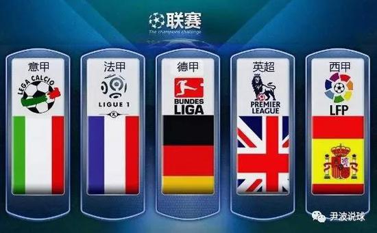 要適應英超